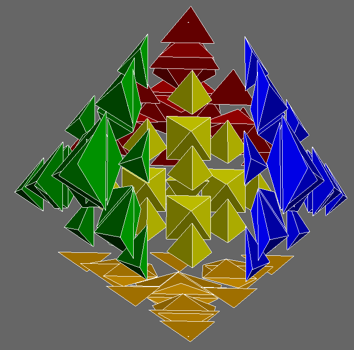 A cell-centered view of the 4D pyraminx