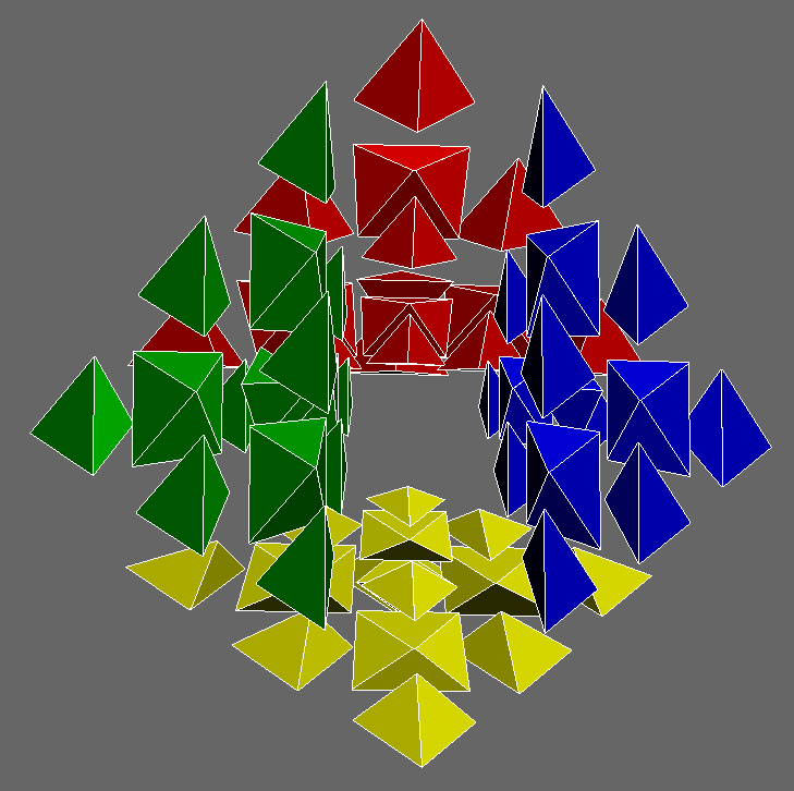 A vertex-centered view of the 4D pyraminx