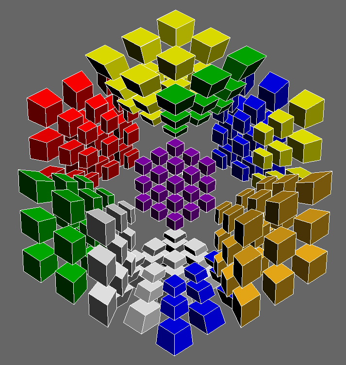 An RK turn executed on the 4D Rubik's cube. The R cell stickers stay on the R cell.