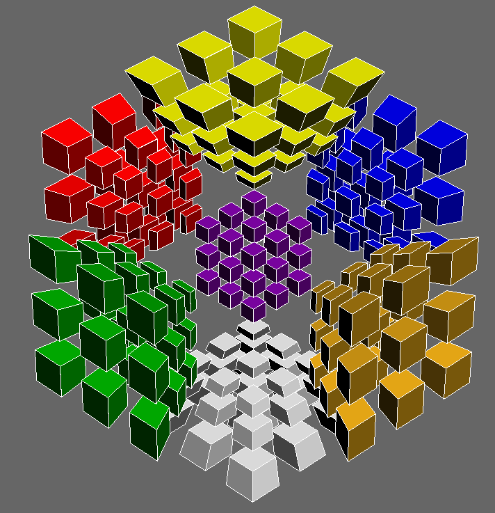 Image of the naming scheme. The cell at the centre is T and the cell not shown is K.